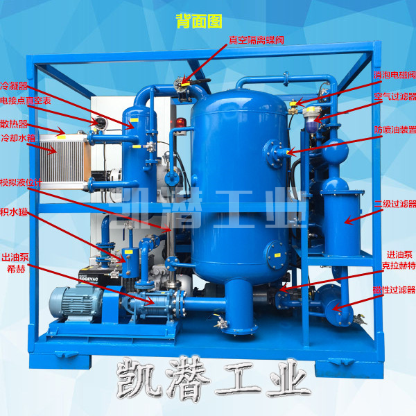 變壓器濾油機圖文